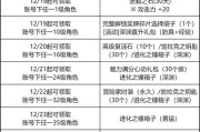 龙之谷中8字道具的使用方法是什么？