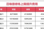 宠物抗性提升的技巧有哪些？