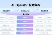 百度云手机上线Operator：让AI智能体在真实世界里爆发生产力