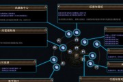 西部魔域ps4双人模式怎么玩？有哪些合作技巧？