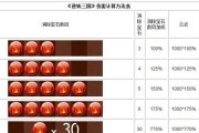 队友伤害计算方式是什么？