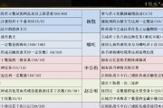 问道封神玩法有哪些技巧？如何成为策略高手？