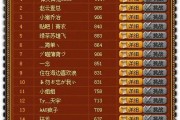 魔域神炼之符获取途径有哪些？