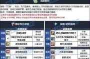 dnf旅人套装选择和搭配技巧是什么？