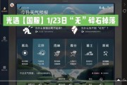 魔域奇迹奇遇任务完成指南是什么？如何顺利达成奇遇任务？