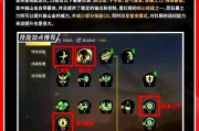 dnf红字装备分解后能得到什么？分解红字装备的用途是什么？