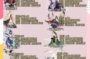 阴阳师应援寮加入方法是什么？如何加入心仪的应援寮？