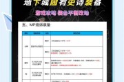地下城武器的获取方式有哪些？如何获得？