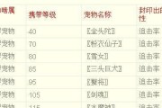 问道端游中封印属性如何转化？转化封印属性的步骤是什么？