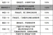 寻仙法师阴阳玉属性选择指南是什么？