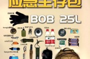 绝地求生物品清单查看方法是什么？如何快速整理背包？