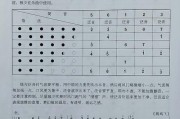 零基础如何练习笛子完美世界？有哪些练习技巧？