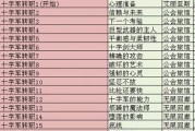 彩虹岛中副职业转换的步骤是什么？