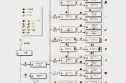《泰拉瑞亚药水制作大全》（探索游戏世界）