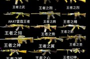 穿越火线中如何设置大枪和小枪的组合？设置步骤详细说明是什么？
