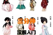 游戏中的制作进贡绣品，以爱江山更爱美人（萌新入门指南）