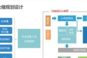应聘三国杀客服需要哪些条件？工作流程是怎样的？