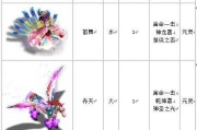 问道宠物交易需要注意什么？