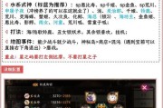 体验服六道神仙下载方法是什么？
