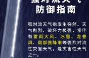 反恐精英中如何应对大雨天气？