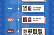 皇室战争登录问题解决方法是什么？