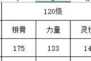 大话西游坐骑技能洗练方法是什么？洗练成本有多高？
