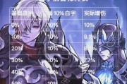 地下城中魔法攻击主要依赖哪些因素？如何提升？