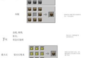 我的世界箱子合成方法是什么？