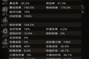 《不朽之旅燃烧流》游戏攻略全解析（以游戏为主）