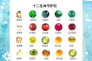 大力守护石获取途径有哪些？如何快速集齐？