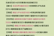 《奇迹暖暖》游戏联盟加入方法（快速加盟）