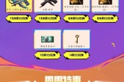 CF特惠等级如何激活？有哪些优惠内容？