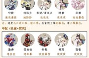 阴阳师风格名字的创意来源？