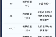 英雄联盟点券返点的计算方式是什么？