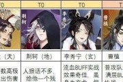 《以忘川风华录名士猫培育升级攻略》（名士猫如何快速提升战斗力）