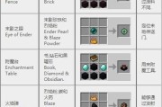 我的世界魂环与完美世界合成方法是什么？步骤是怎样的？