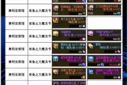 dnf点卷如何兑换成现金？流程是怎样的？