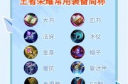 王者荣耀装备放置技巧有哪些？