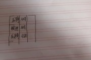 少女前线（掌握强度刽子手的打法和技能）