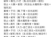 大话西游炼化属性继承方法是什么？