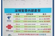 地下城游戏推荐使用哪种宽带？宽带对游戏体验有何影响？