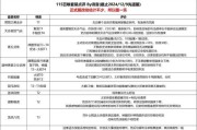 揭秘DNF幻影套装隐藏属性（游戏玩家需警惕）