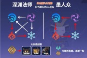 《新笑傲江湖》血战铸剑谷通关攻略（揭秘隐藏关卡的全过程）