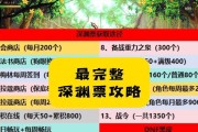 金绿石在地下城中如何购买？