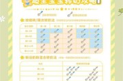 魔域手游宝宝转世食物选择？如何正确喂食？