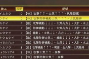 《三国志13》全武将综合能力排名榜公布（权谋与战略并重）