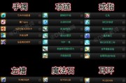 绿色征途护星石合成方法是什么？如何合成护星石？