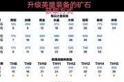 部落冲突钻石领取方法是什么？如何免费领取钻石？