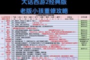 大话西游高端局玩法是什么？有哪些技巧？