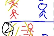 DNF切屏死屏是什么现象？如何避免这种情况发生？